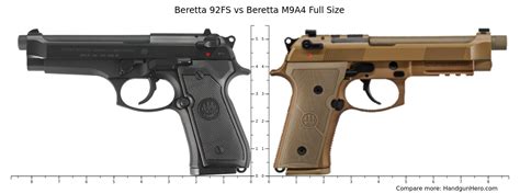 The Beretta <b>92FS</b> is a big gun, and when it came out, it indeed held lots and lots of bullets. . M9a4 vs 92fs